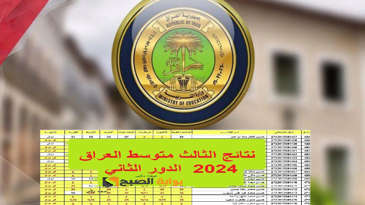 شلون نتيجتك “epedu.gov.iq”.. رابط الاستعلام عن نتائج الثالث المتوسط الدور الثاني 2024  pdf بالرقم الامتحاني