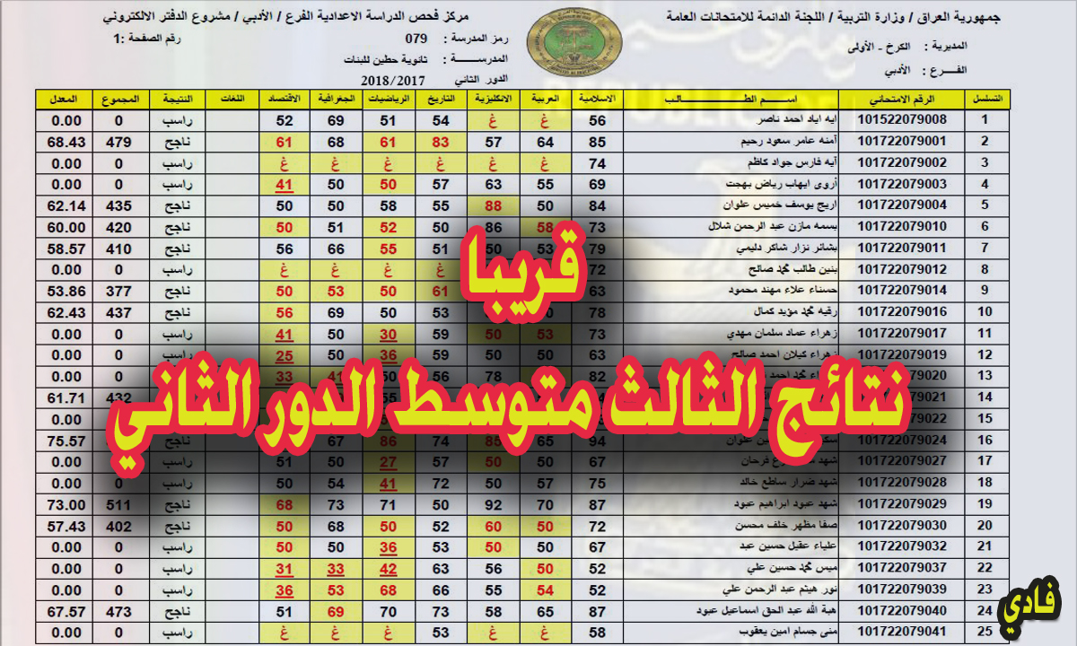ترقب) نتائج الثالث متوسط 2024 الدور الثاني pdf موقع نتائجنا ووزارة التربية العراقية 5 ترقب) نتائج الثالث متوسط 2024 الدور الثاني pdf موقع نتائجنا ووزارة التربية العراقية