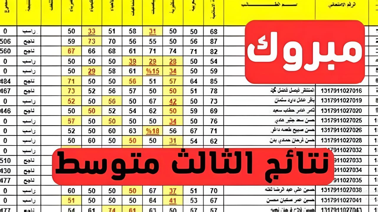 فعال وسريع.. رابط نتائج الثالث متوسط 2024 الدور الثاني عبر الموقع الوزاري