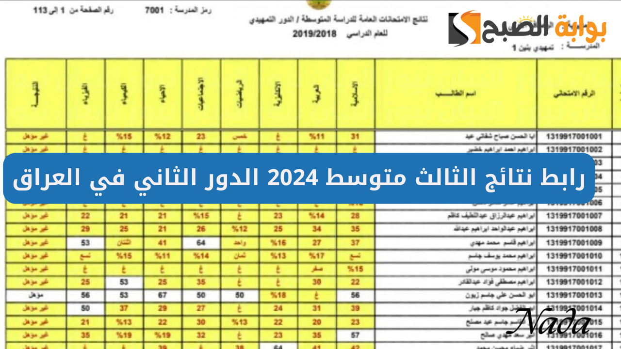 رابط نتيجة الثالث متوسط 2024 الدور الثاني pdf عبر موقع نتائجنا ووزارة التعليم العراق