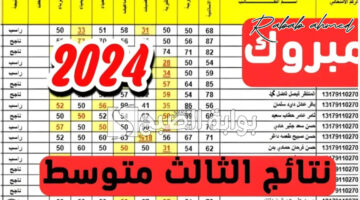 نتائج الثالث متوسط الدور الثاني 2024