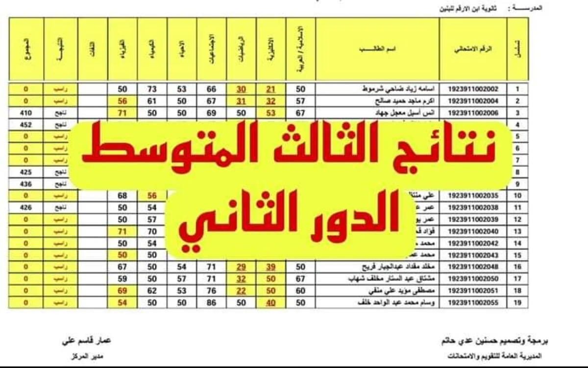 نتيجتك أونلاين.. نتائج الثالث متوسط الدور الثاني 2024 في عموم العراق عبر موقع نتائجنا الوزاري