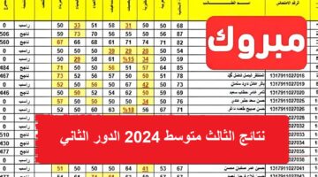نتائج الثالث متوسط الدور الثاني 3