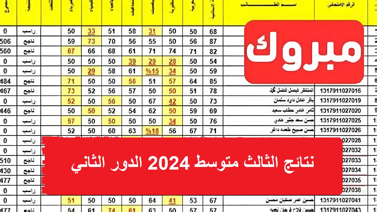 هسة افتح "epedu.gov.iq" .. لينك استعلام نتائج الثالث متوسط 2024 الدور الثاني بصيغة Pdf عموم المحافظات 2 هسة افتح “epedu.gov.iq” .. لينك استعلام نتائج الثالث متوسط 2024 الدور الثاني بصيغة Pdf عموم المحافظات