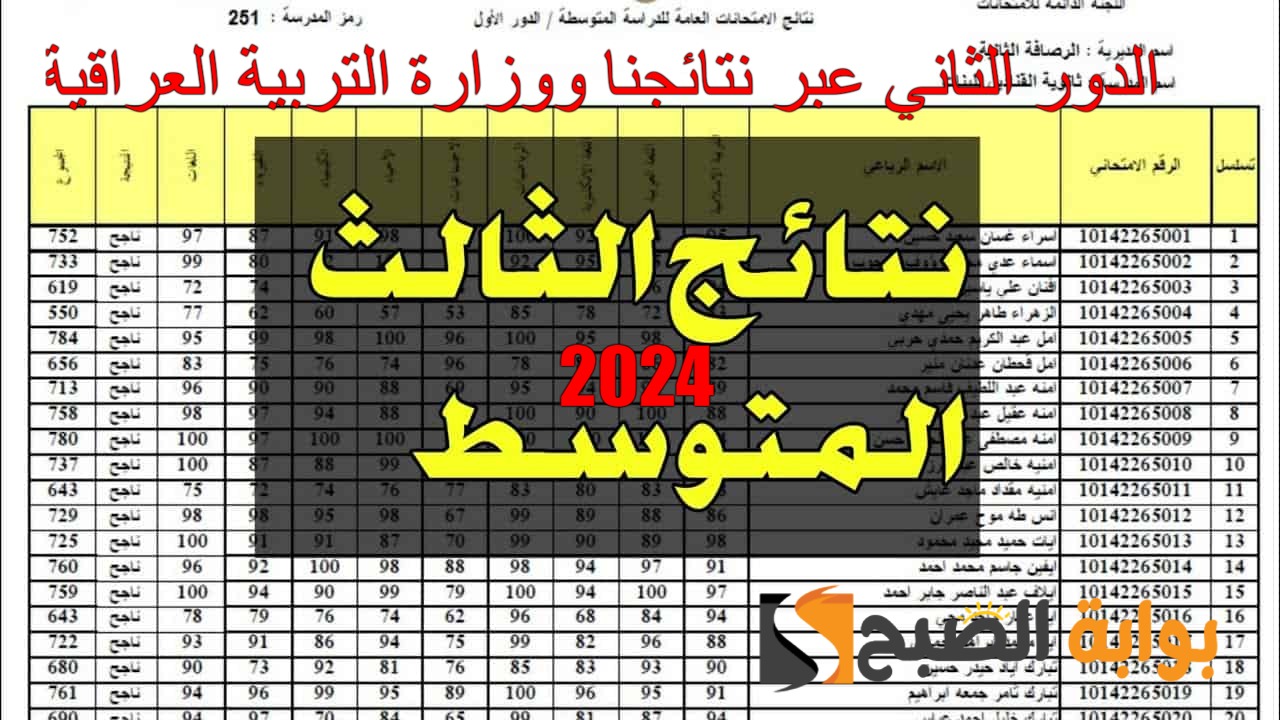 استعلم بالرابط الرسمى.. نتائج الثالث متوسط العراق 2024 الدور الثاني عبر التربية العراقية ونتائجنا