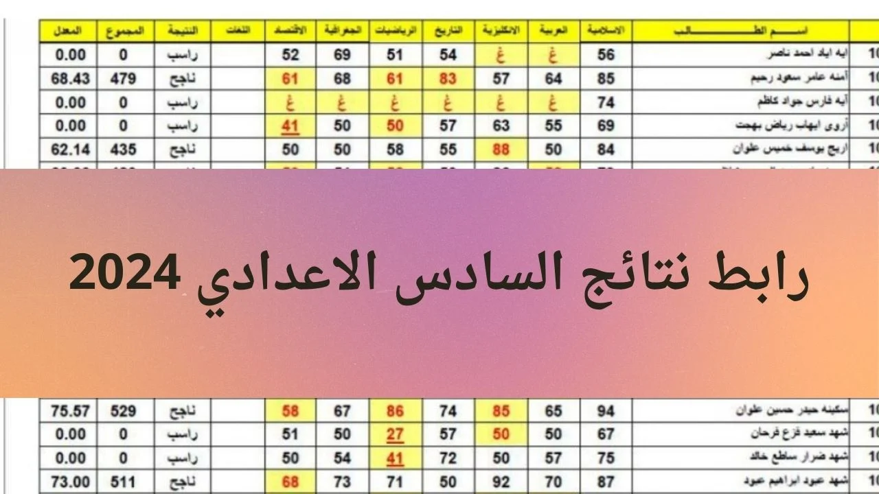نتائج العراق.. نتائج السادس اعدادي موقع نتائجنا 2024 mlazemna الدور الثاني وزارة التربية العراقية
