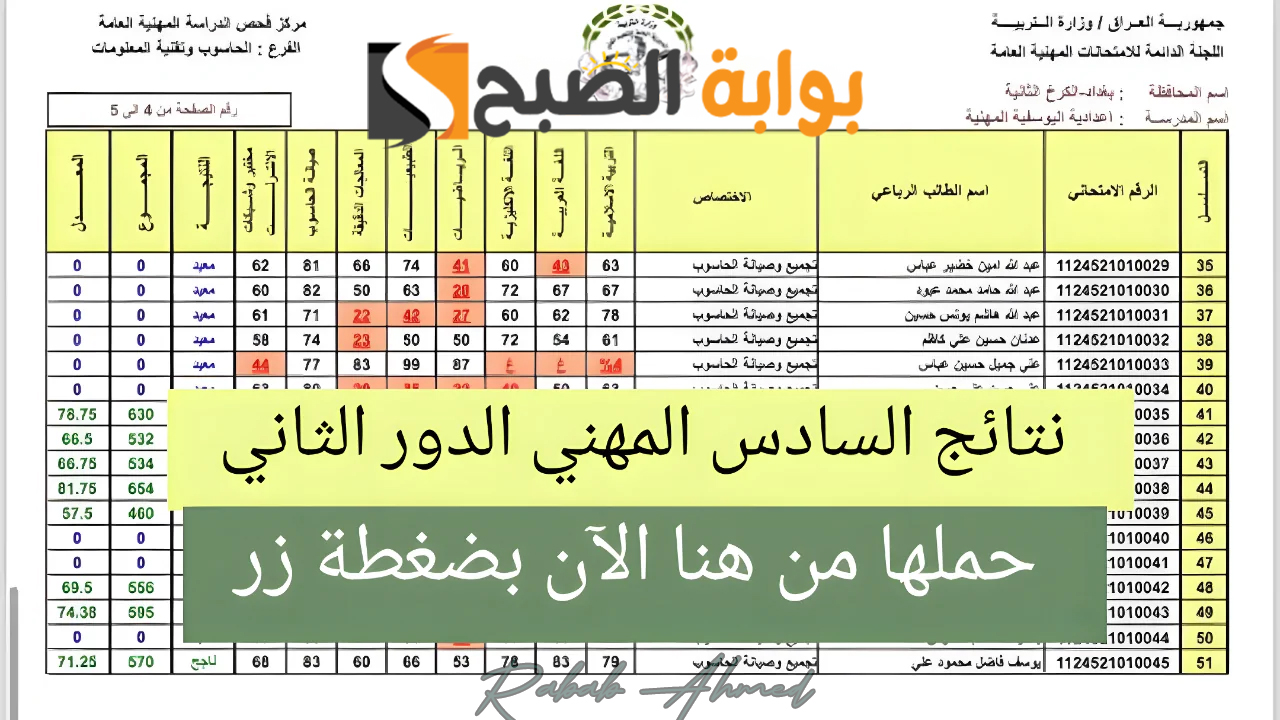 “وزارة التربية العراقية تعلن”.. نتائج السادس المهني الدور الثاني 2024 عموم محافظات العراق