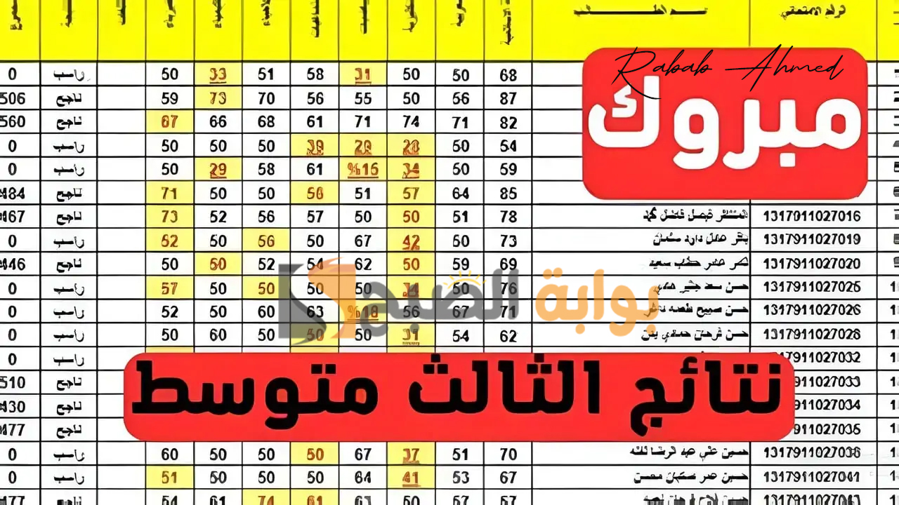 "ظهرت الآن".. نتائج الصف الثالث المتوسط الدور الثاني 2024 في عموم محافظات العراق 2 “ظهرت الآن”.. نتائج الصف الثالث المتوسط الدور الثاني 2024 في عموم محافظات العراق
