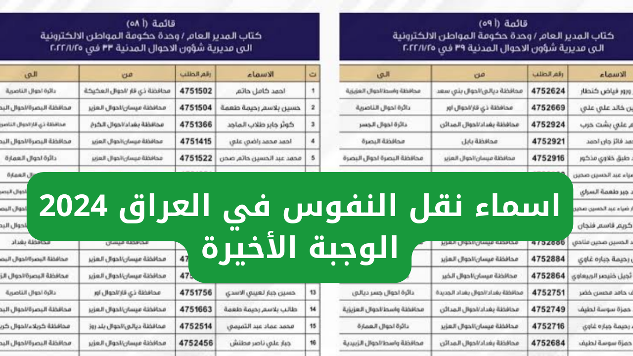 وزارة الداخلية العراقية توفر لينك اسماء نقل النفوس في العراق 2024 الوجبة الأخيرة