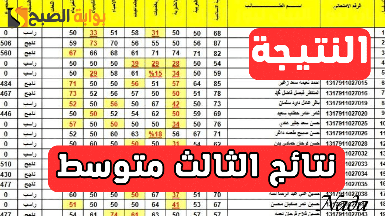 نتائج الثالث متوسط الدور الثاني عموم محافظات العراق.. رابط الاستعلام الرسمي 5 نتائج الثالث متوسط الدور الثاني عموم محافظات العراق.. رابط الاستعلام الرسمي