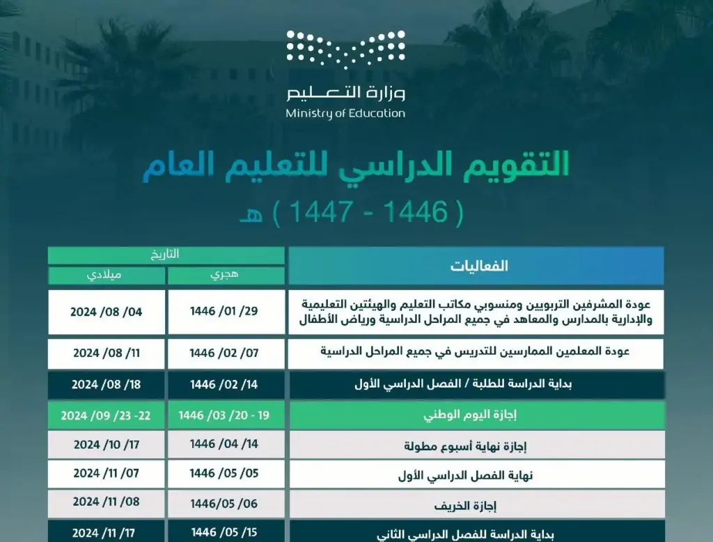 التقويم الدراسي 1446 فصلين أم ثلاثة؟ وزارة التعليم تحسم الجدل القائم الآن