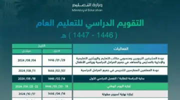 يوم الدراسة في رمضان