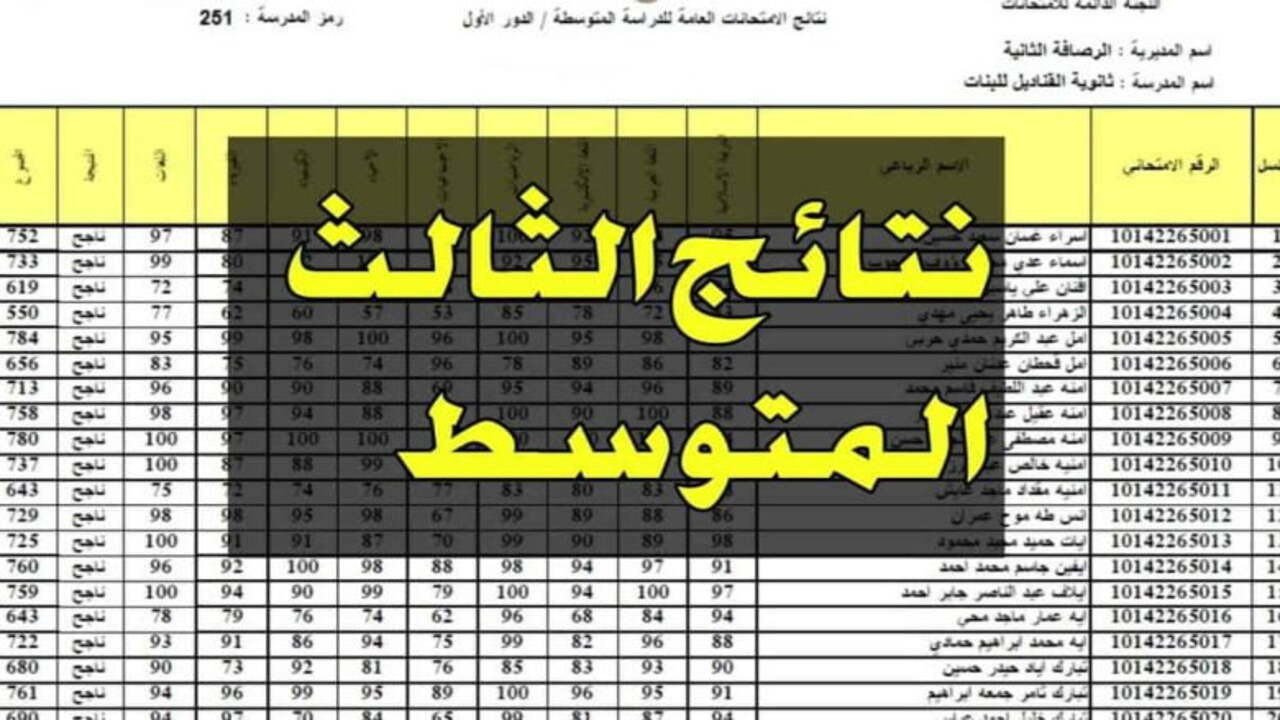 وزارة التربية العراقية تعلن.. رابط استخراج نتائج ثالث متوسط العراق 2024 استعلم فور الصدور 5 وزارة التربية العراقية تعلن.. رابط استخراج نتائج ثالث متوسط العراق 2024 استعلم فور الصدور