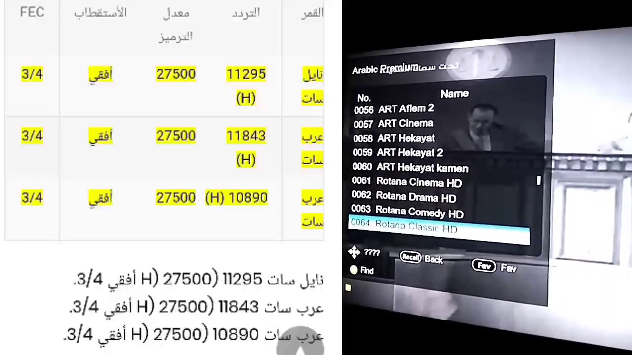 اضبطها الآن بسهولة تردد قناة روتانا كلاسيك الجديد 2024 على النايل سات