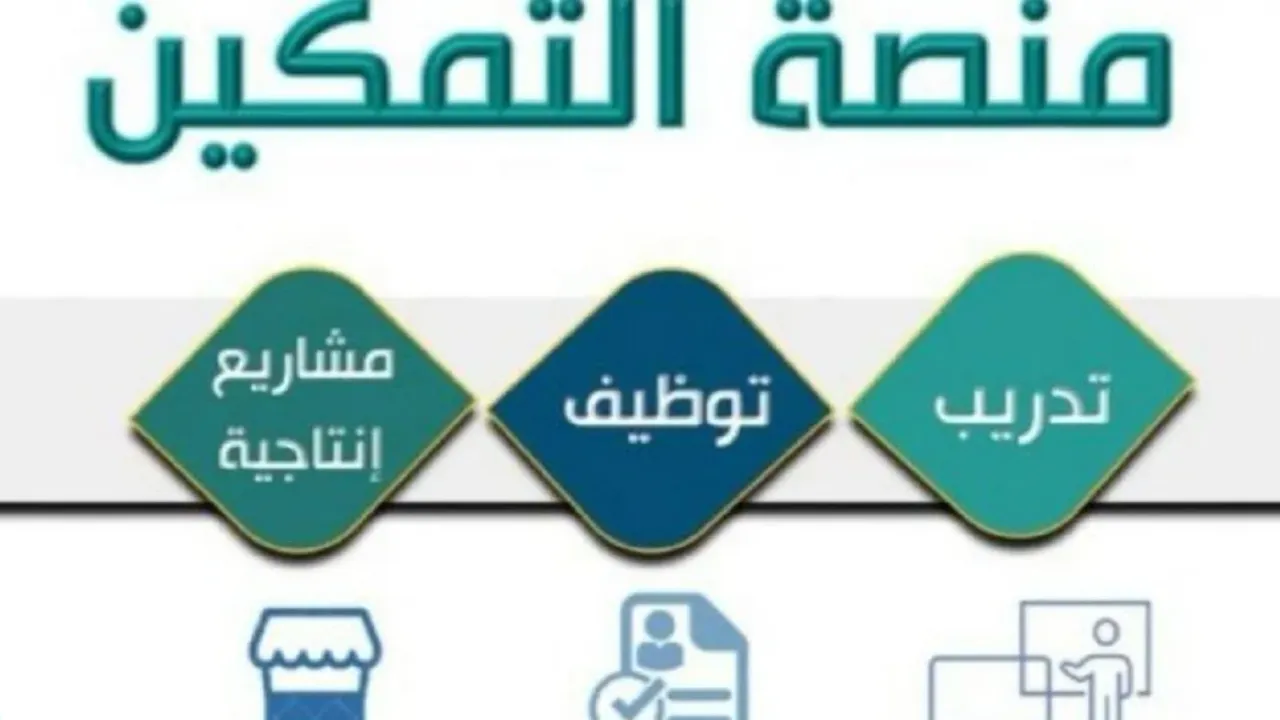 ما الفئات المستثناة من نظام تمكين الضمان الاجتماعي 1446 وما هي معايير الجدية في البرنامج 2 ما الفئات المستثناة من نظام تمكين الضمان الاجتماعي 1446 وما هي معايير الجدية في البرنامج