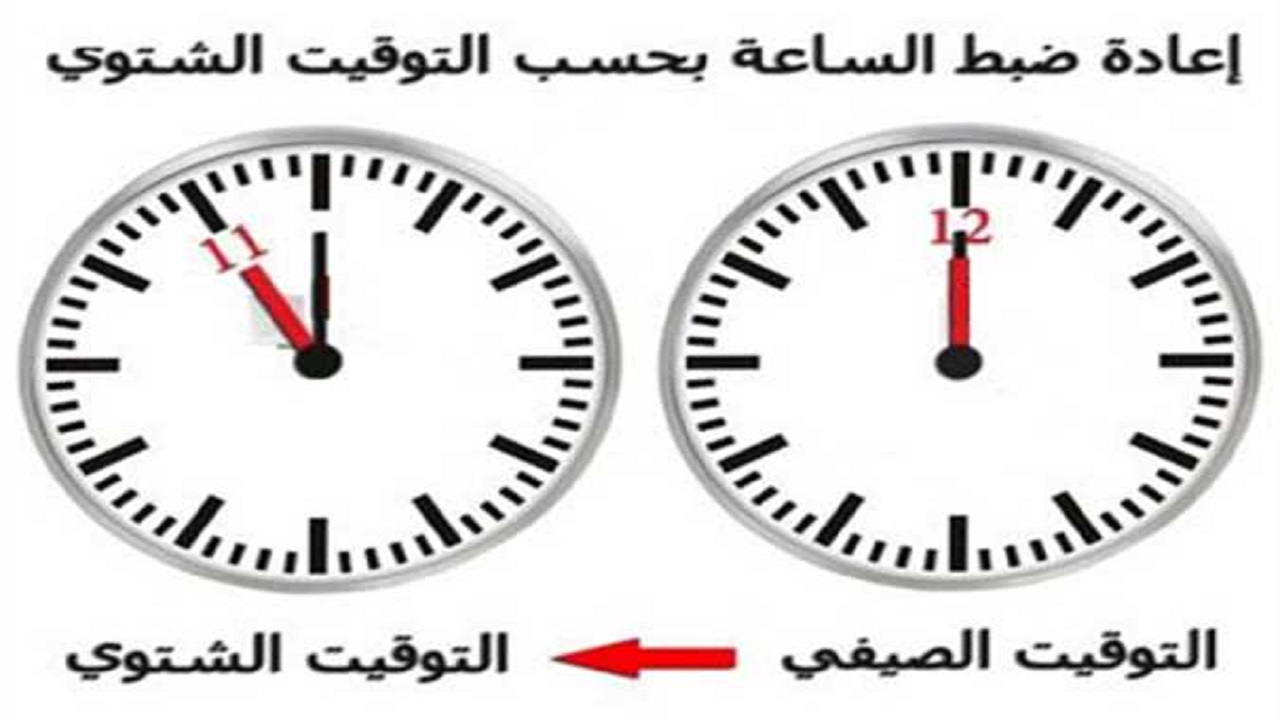  او عي تنسي “تأخر الساعة 60 دقيقة”.. موعد تطبيق التوقيت الشتوي  2024-2025 في مصر