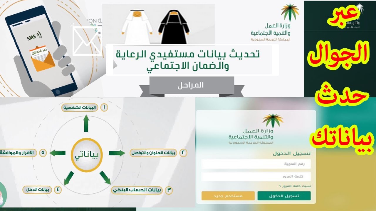 مفاجأة للجميع بنك الراجحي يعلن توقيت نزول الضمان المطور 1446 هجرياً