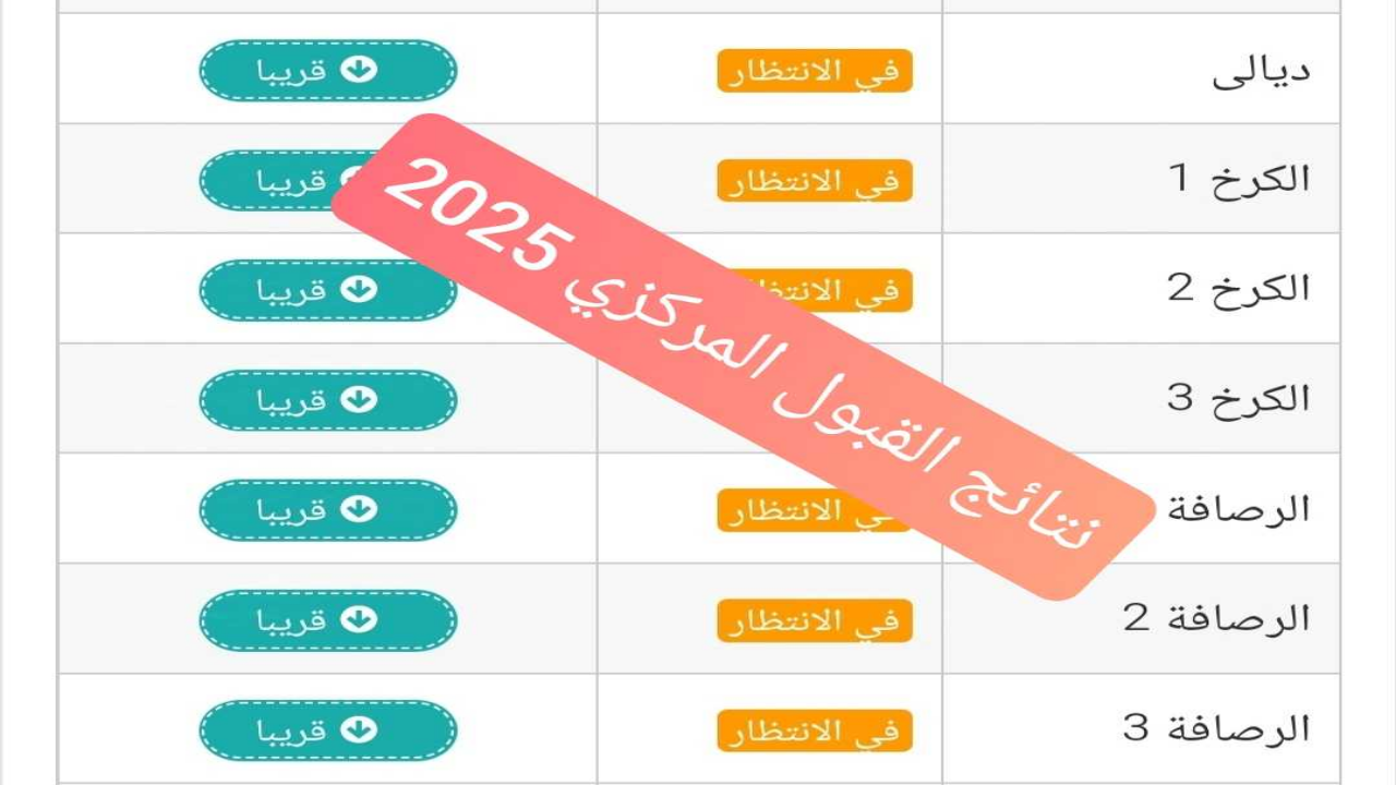 موقع نتائجنا للاستعلام عن نتائج القبول المركزي 2024 2025 بالرقم الامتحاني جميع التخصصات