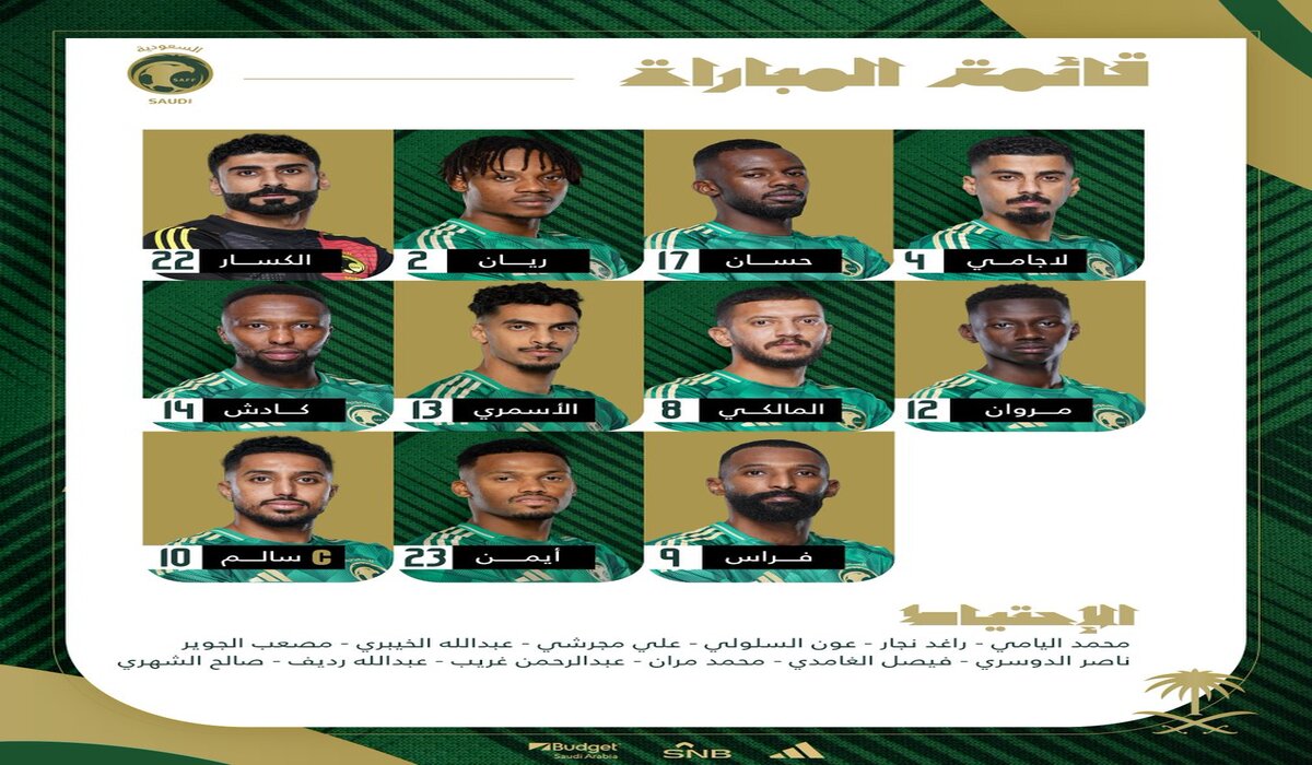 تغييرات اضطرارية في تشكيلة المنتخب السعودي أمام البحرين في تصفيات كأس العالم 2026 5 تغييرات اضطرارية في تشكيلة المنتخب السعودي أمام البحرين في تصفيات كأس العالم 2026