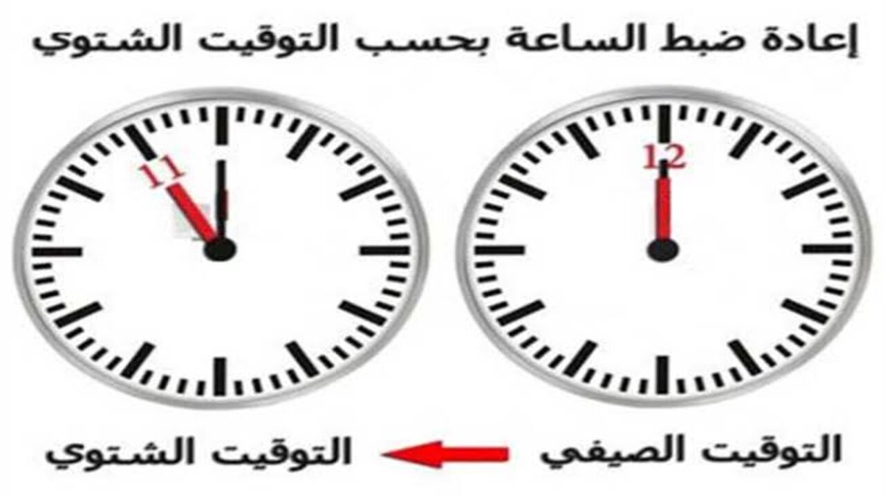 اظبط ساعتك في هذا الموعد.. موعد بداية تطبيق التوقيت الشتوي في مصر