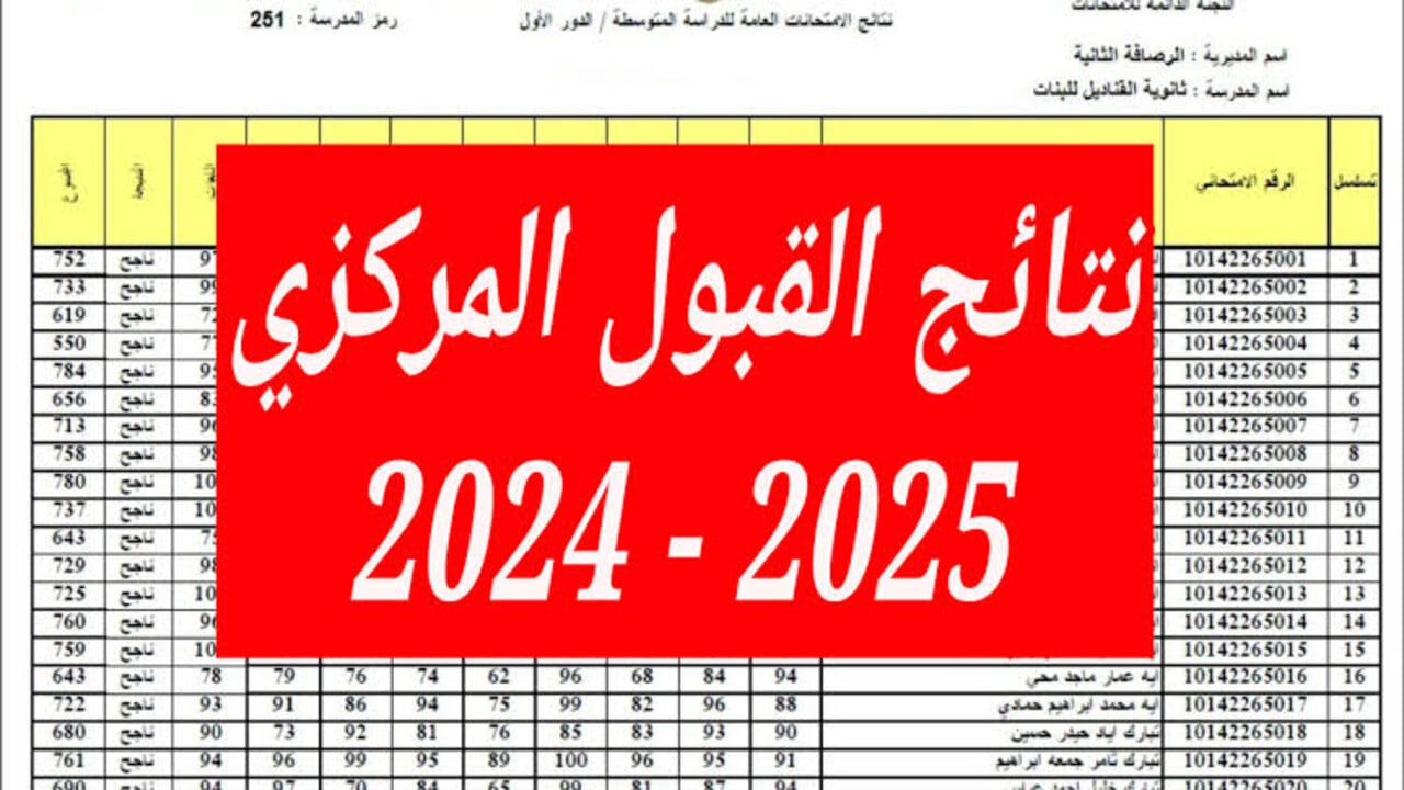 استعلم الآن.. رابط نتائج القبول المركزي 2024/2025 في الجامعات العراقية وكيفية الحصول عليها بالخطوات 