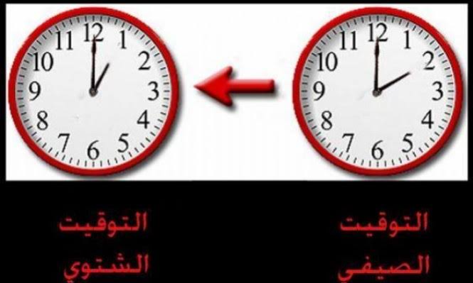موعد تغيير الساعة للتوقيت الشتوي في مصر 2024 وأهمية عودة تطبيقه للمواطنين