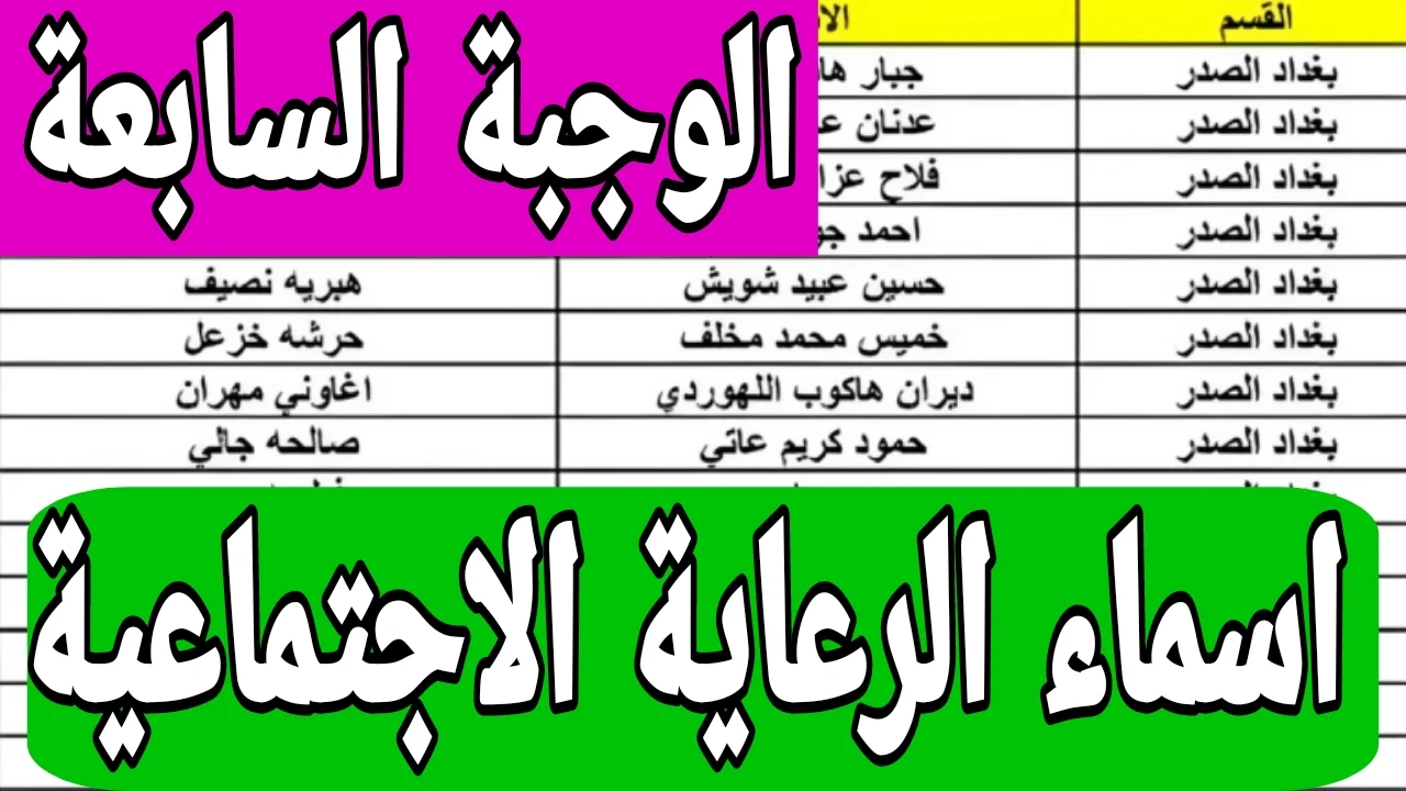 "مُتـــاح الان لينـــك الوجبة السابــعة".. أسماء الرعاية الاجتماعية الوجبة الأخيرة العراق 2024 عبر منصة مظلتي spa.gov.iq/umbrella 2 “مُتـــاح الان لينـــك الوجبة السابــعة”.. أسماء الرعاية الاجتماعية الوجبة الأخيرة العراق 2024 عبر منصة مظلتي spa.gov.iq/umbrella