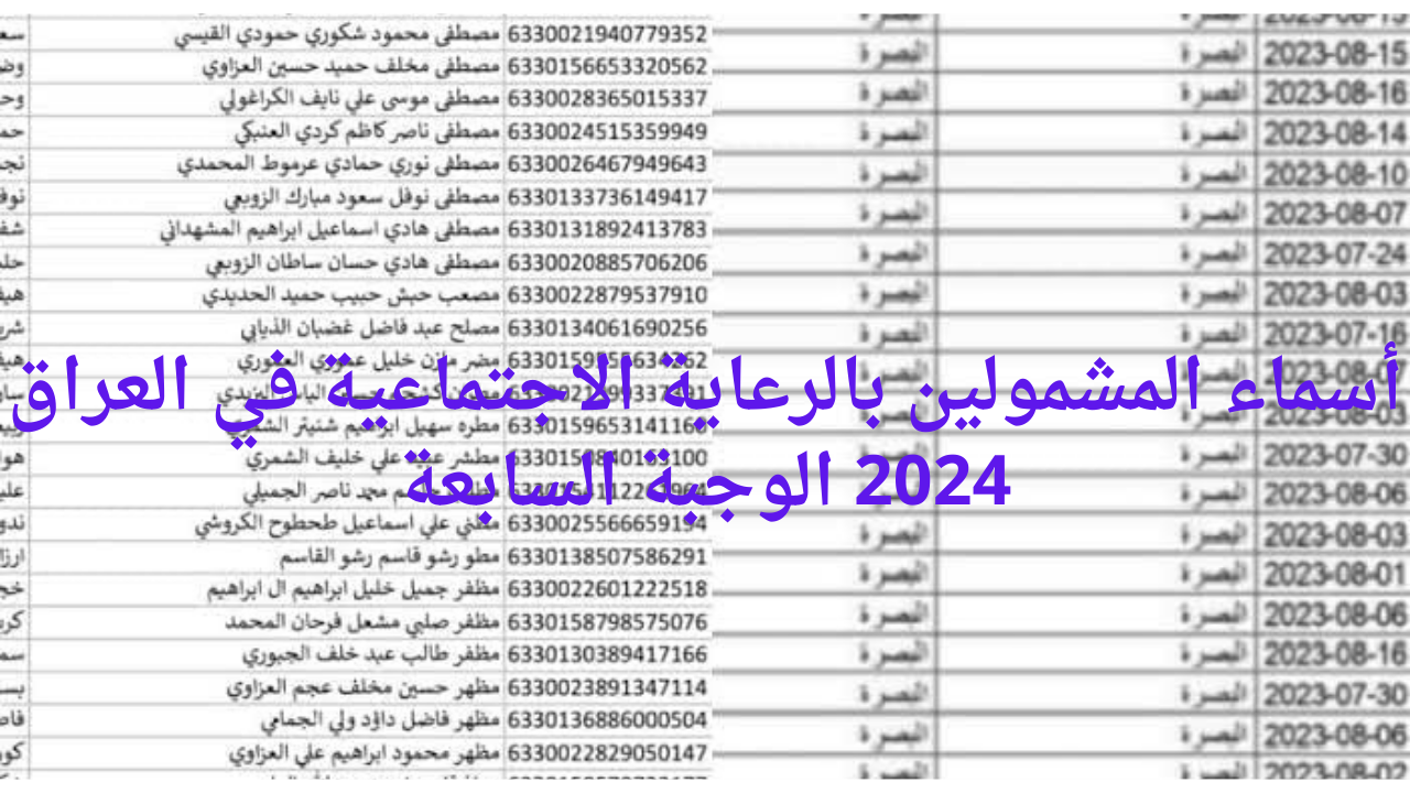 لينك أسماء المشمولين بالرعاية الاجتماعية في العراق 2024 الوجبة السابعة جميع المحافظات