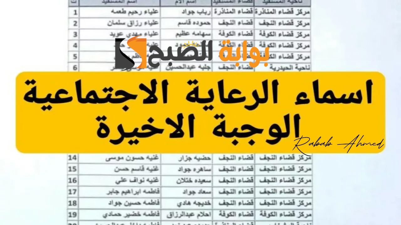 “عبر منصة مظلتي”.. رابط الاستعلام عن اسماء الرعاية الاجتماعية الوجبة الأخيرة 2024 وشروط استحقاقها