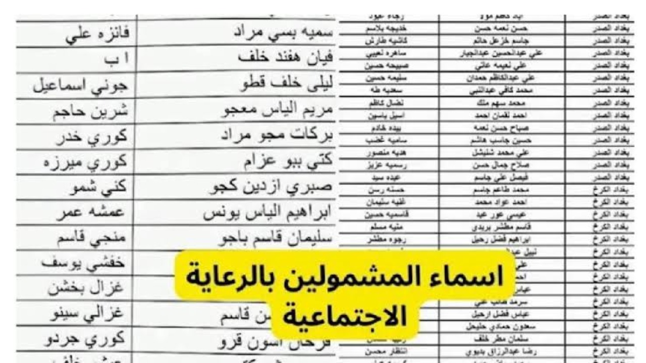 هل سيتم الغاء الوجبة السابعة؟!.. وزارة العمل تنشر اسماء المشمولين بالرعاية الاجتماعية عبر مظلتي فور ظهورها