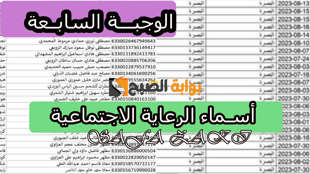 ادخل شوف “spa.gov.iq”.. استعلام أسماء الرعاية الاجتماعية الوجبة السابعة 2024 مظلتي وزارة العمل العراقية