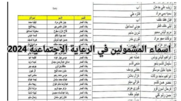 اسماء المشمولين في الرعاية الاجتماعية 2024