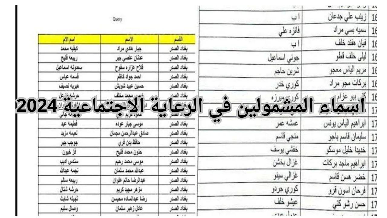 لينـك كشوفات أسماء المشمولين في الرعاية الاجتماعية 2024 جميع المحافظات الوجبة الأخيرة عبر مظلتي spa.gov.iq/umbrella 5 لينـك كشوفات أسماء المشمولين في الرعاية الاجتماعية 2024 جميع المحافظات الوجبة الأخيرة عبر مظلتي spa.gov.iq/umbrella