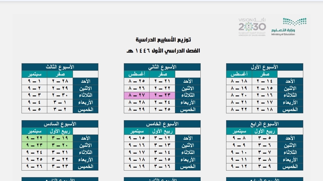 التقويم الدراسي 1446 بالاسابيع pdf بعد التعديل وموعد الاجازات المطولة القادمة 5 التقويم الدراسي 1446 بالاسابيع pdf بعد التعديل وموعد الاجازات المطولة القادمة