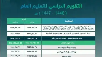 التقويم الدراسي والإجازات المطولة 1446 1