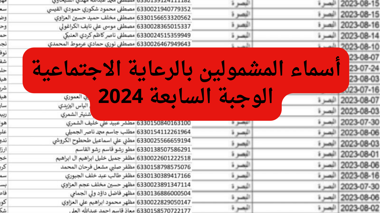 الرعاية الاجتماعية توضح لينك أسماء المشمولين بالرعاية الاجتماعية الوجبة السابعة 2024 عبر مظلتي