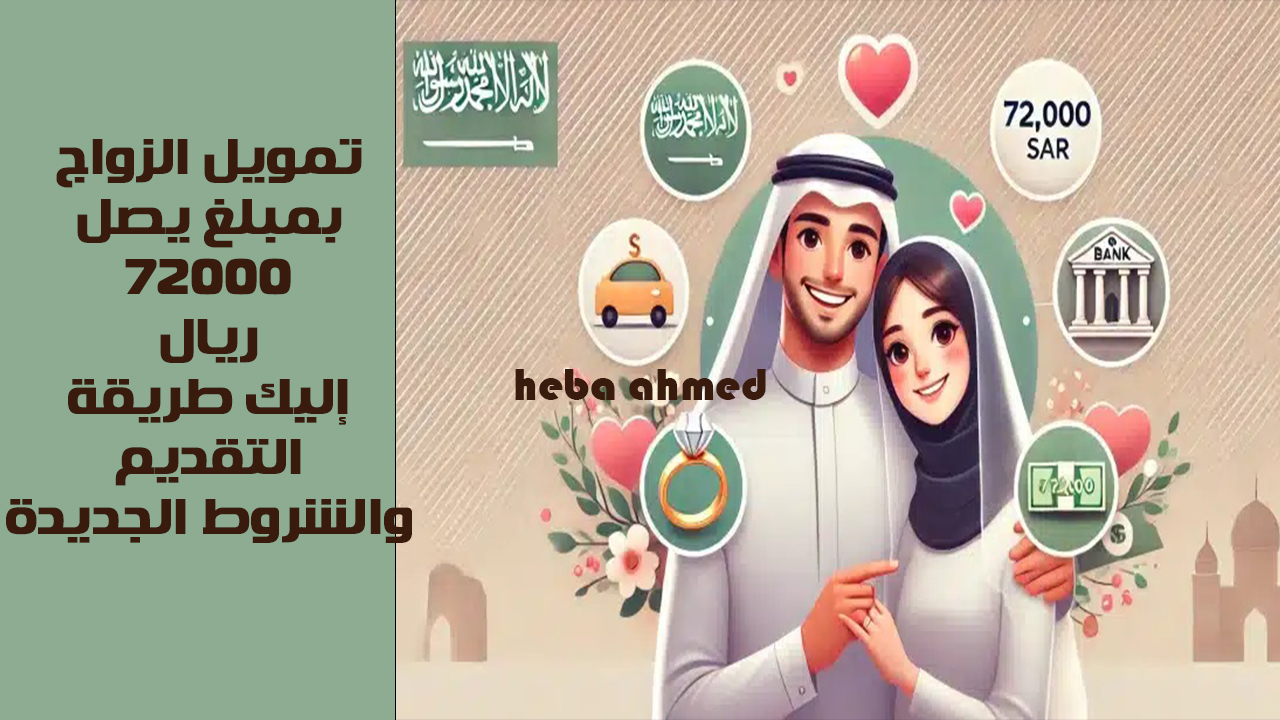 رابط وشروط التقديم لقرض الزواج من بنك التنمية الاجتماعية للسعوديين 2 رابط وشروط التقديم لقرض الزواج من بنك التنمية الاجتماعية للسعوديين
