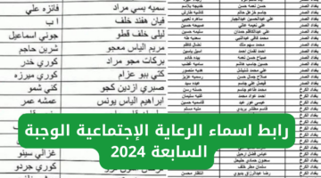 رابط اسماء الرعاية الإجتماعية الوجبة السابعة 2024
