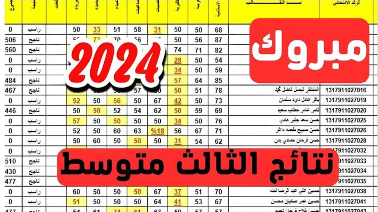 رابط نتائج الثالث المتوسط 2024 الدور الثالث العراق PDF أدبي وعلمي عبر موقع نتائجنا في جميع المحافظات 2 رابط نتائج الثالث المتوسط 2024 الدور الثالث العراق PDF أدبي وعلمي عبر موقع نتائجنا في جميع المحافظات