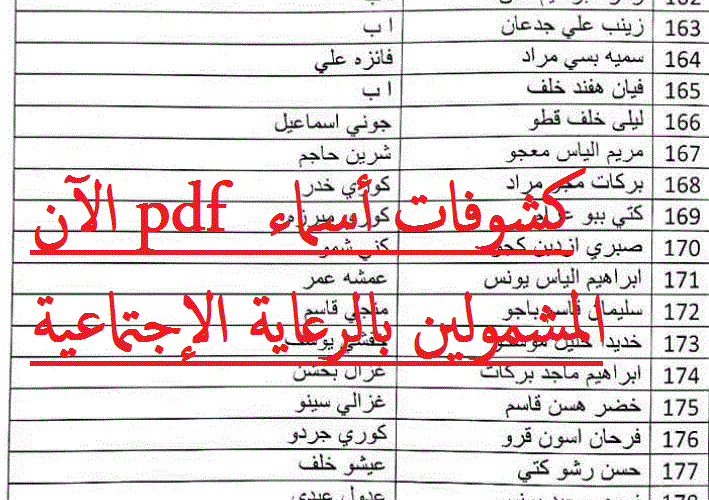 here كشوفات الرعاية الاجتماعية 2024-2025 من موقع وزارة العمل العراقية كل المحافظات برقم الهوية