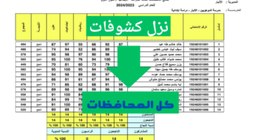 نتائج الثالث المتوسط الدور الثالث 2024