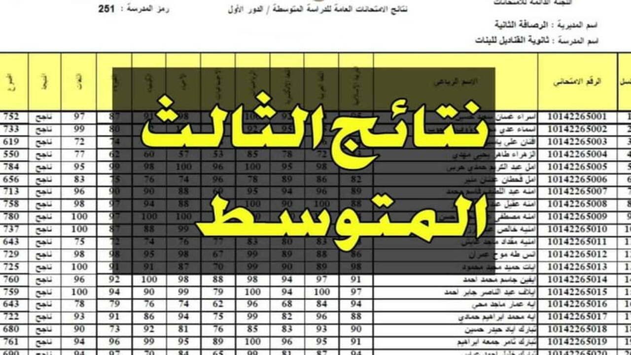 استخرج هسه PDF.. نتائج الثالث متوسط الدور الثالث في العراق 2024 بالاسم والرقم الامتحاني