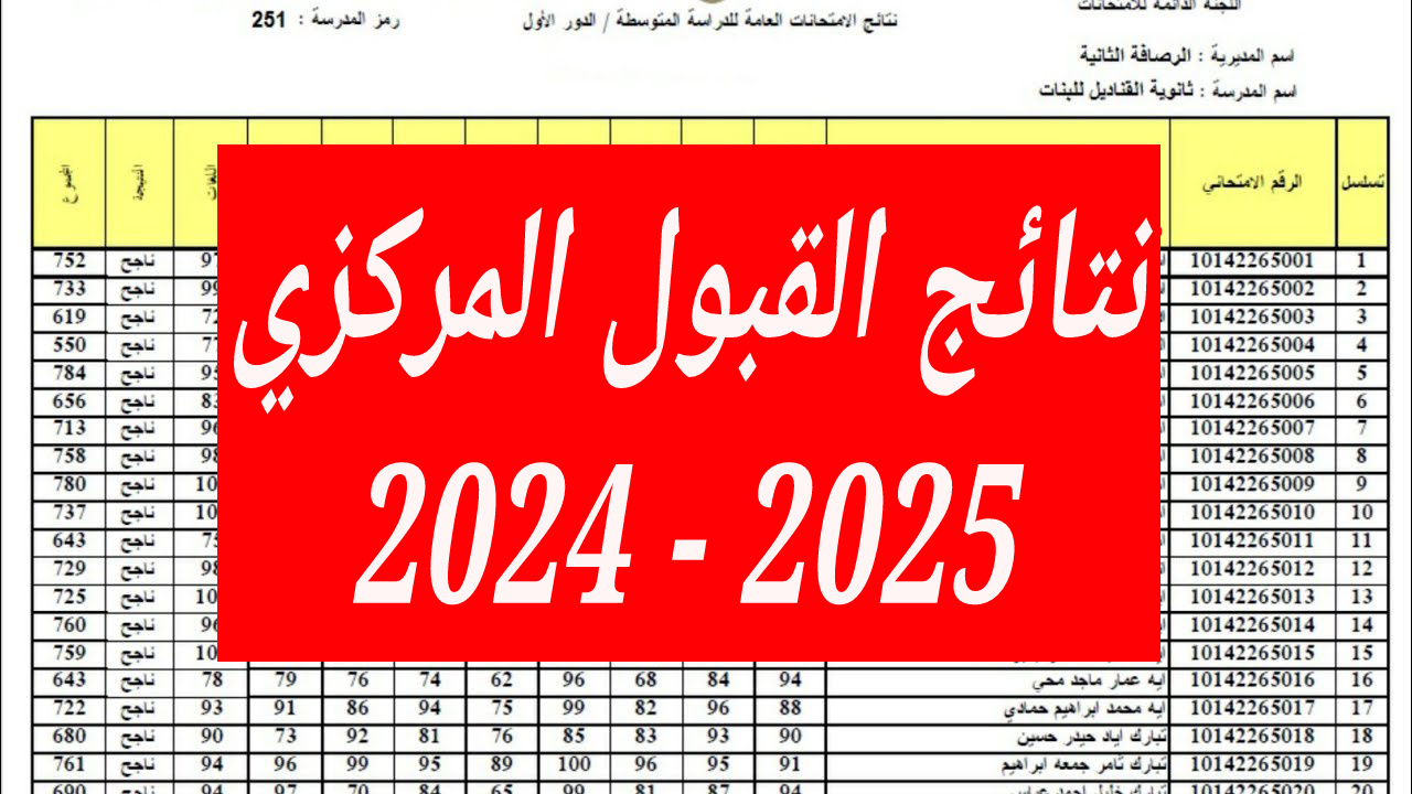 الآن رابط الاستعلام عن نتائج القبول المركزي بالعراق 2025