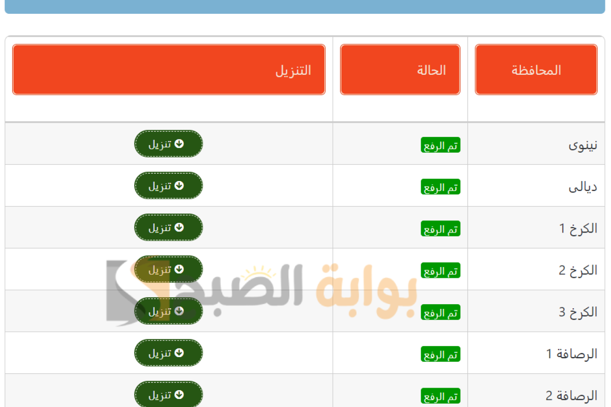 حملها pdf .. ظهور نتائج القبول المركزي في الجامعات الحكومية بالعراق للعام الدراسي 2024-2025