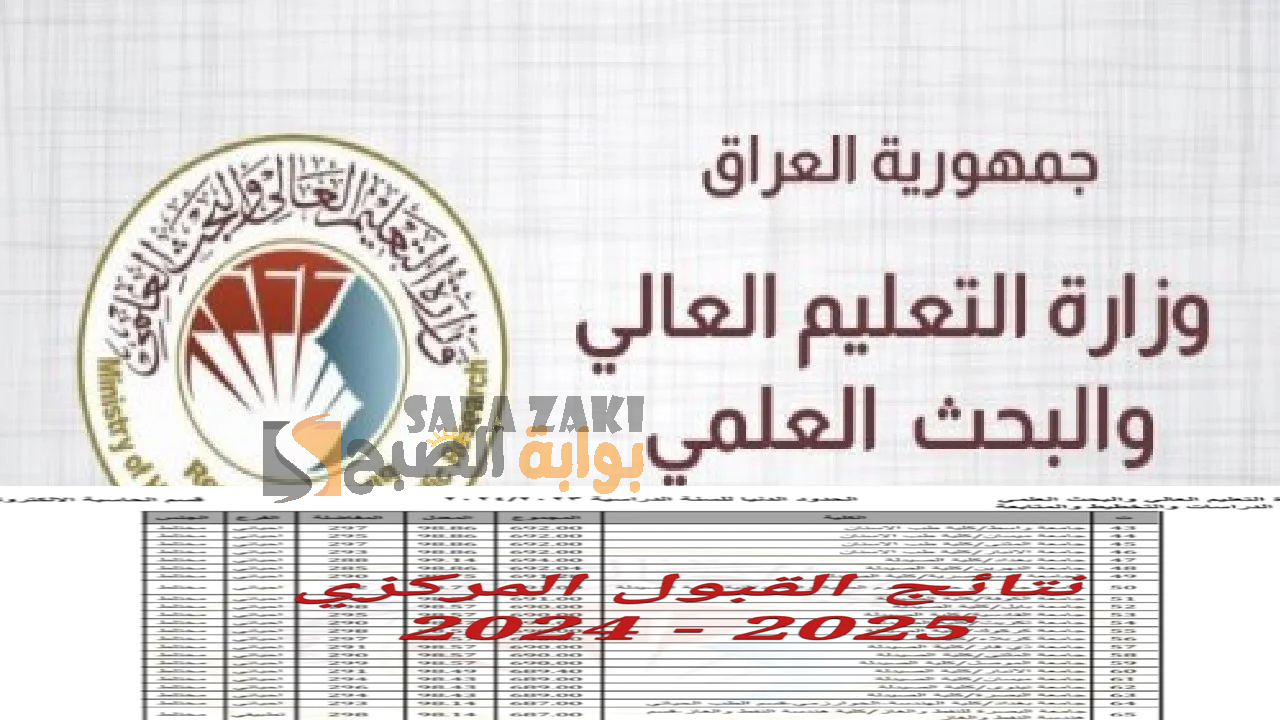 هسة أحصل على نتيجتك .. رابط نتائج القبول المركزي 2024 بالعراق والاستعلام من خلال موقع وزارة التعليم العالي