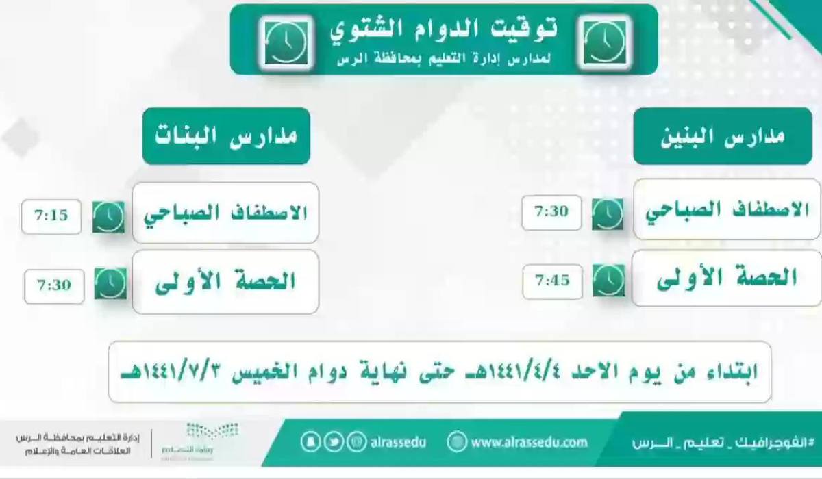 تعرف الآن على مواعيد الدوام الشتوي في المدارس في السعودية وزارة التعليم السعودي تقرر 2 تعرف الآن على مواعيد الدوام الشتوي في المدارس في السعودية وزارة التعليم السعودي تقرر