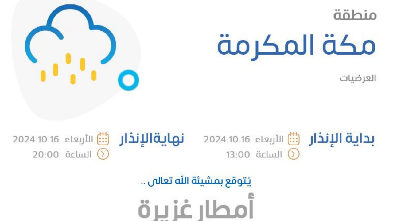 عواصف رعدية وزخات برد تضرب هذه المناطق!.. حالة الطقس بالمملكة اليوم 2 عواصف رعدية وزخات برد تضرب هذه المناطق!.. حالة الطقس بالمملكة اليوم