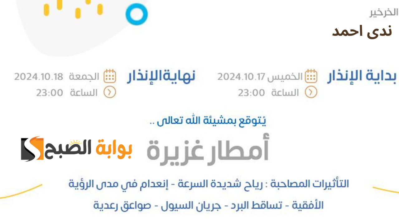 أمطار غزيرة وزخات برد وتقلبات جوية في بعض المناطق .. أعرف حالة الطقس بالمملكة