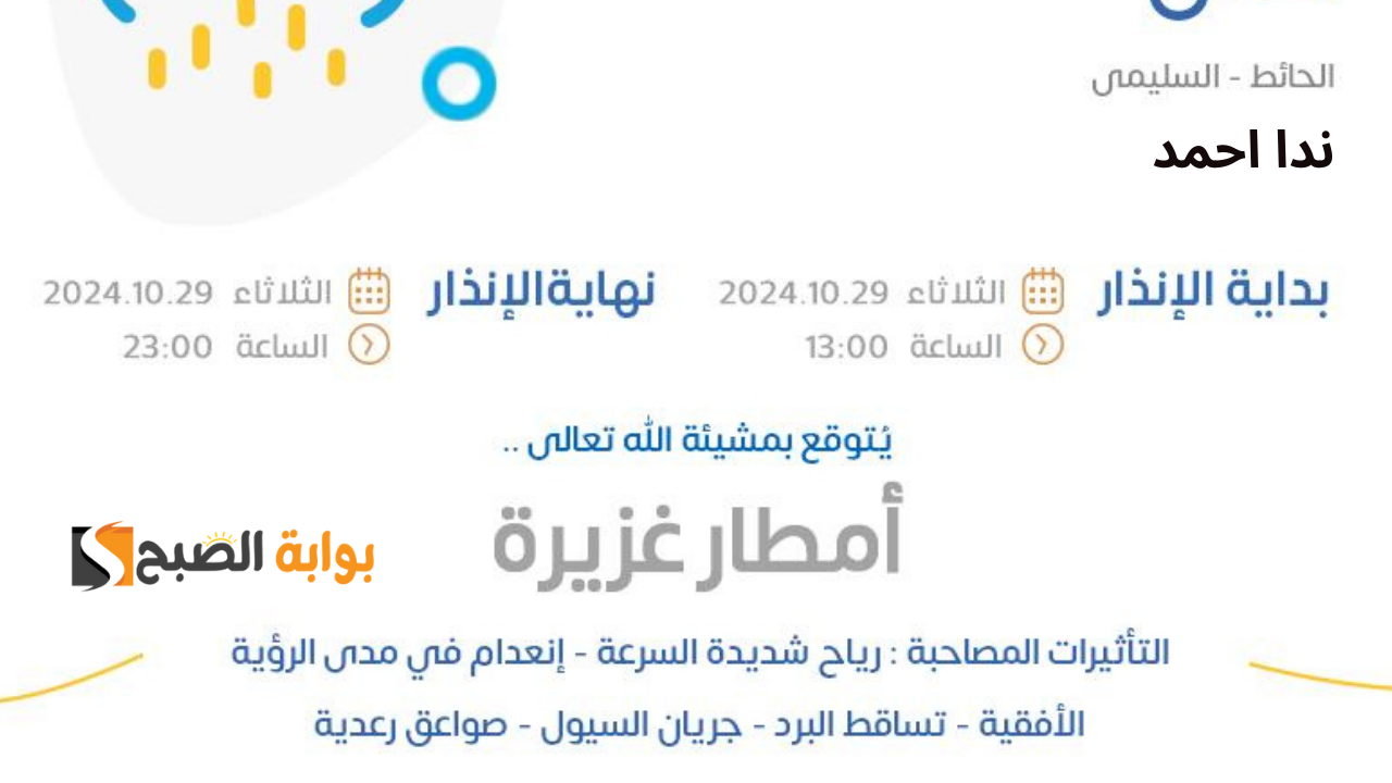 أمطار غزيرة وبرد شديد على هذه المناطق في المملكة العربية السعودية