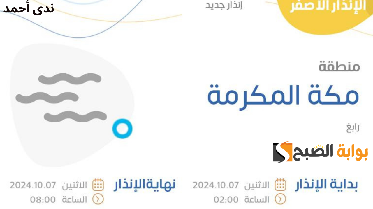 الإنذار الأصفر في مكة المكرمة بهطول أمطار رعدية.. طقس السعودية اليوم 2 الإنذار الأصفر في مكة المكرمة بهطول أمطار رعدية.. طقس السعودية اليوم